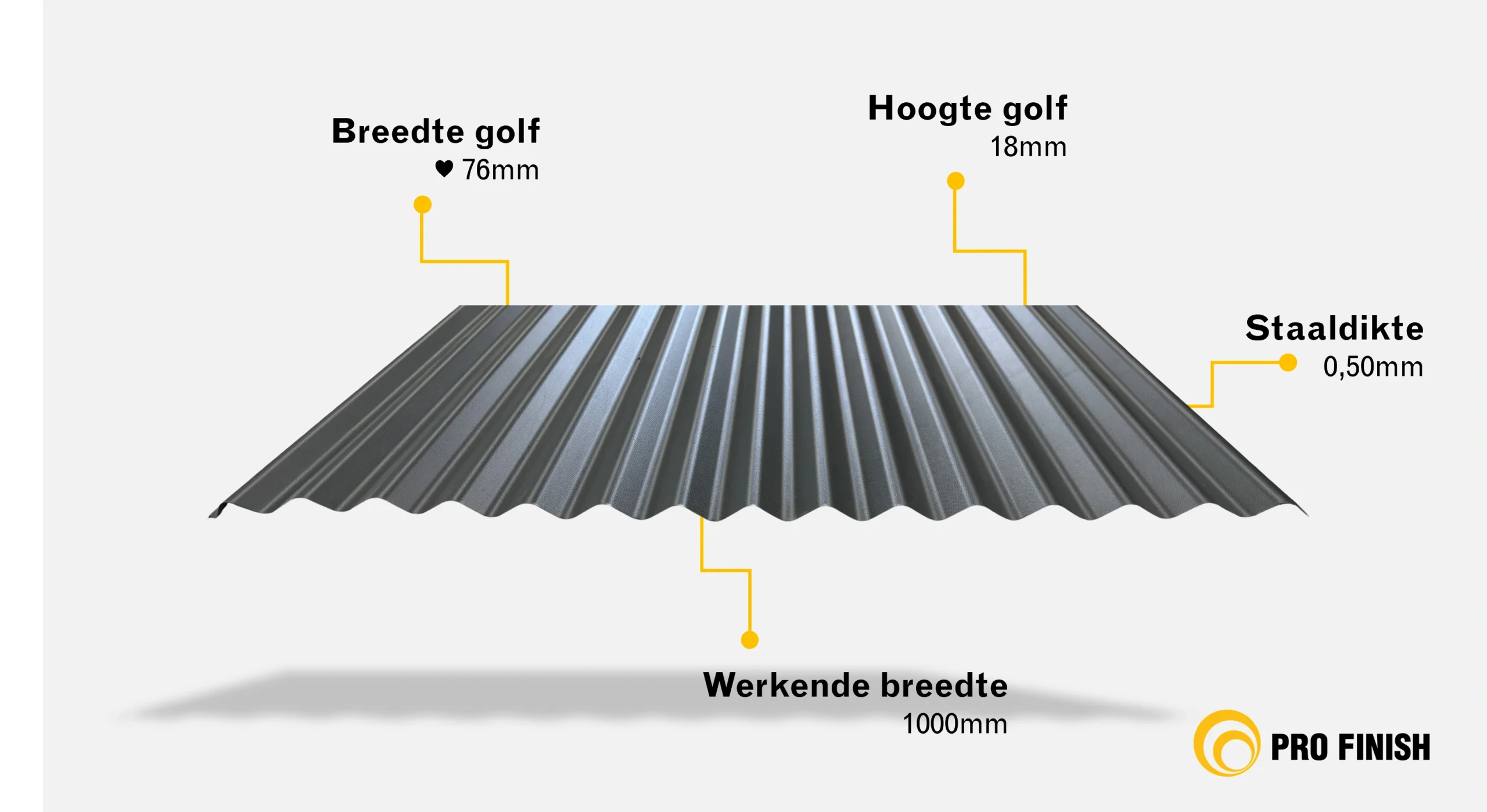 Golfplaten - Afbeelding 5