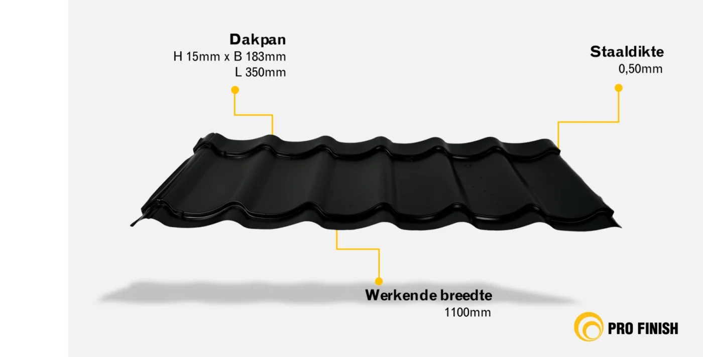 Dakpanplaten - Afbeelding 4